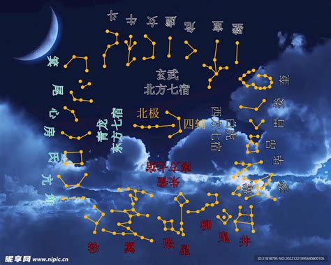 28星宿查询|二十八星宿算命，二十八星宿查询，在线算命最准的网站